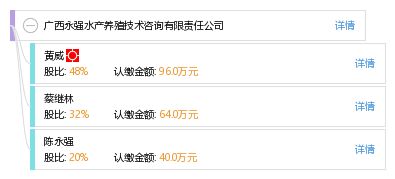 廣西永強(qiáng)水產(chǎn)養(yǎng)殖技術(shù)咨詢有限責(zé)任公司 專業(yè)賦能，引領(lǐng)水產(chǎn)養(yǎng)殖業(yè)創(chuàng)新升級