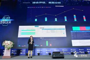 數據筑基，服務賦能 校園大數據治理分論壇軟件開發新思路